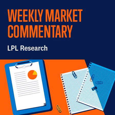 Who is Right, Fed or Markets? | Weekly Market Commentary | April 3, 2023